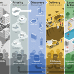 City_Planning_Infographic-Rev6