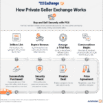 psx-infographic-desktop