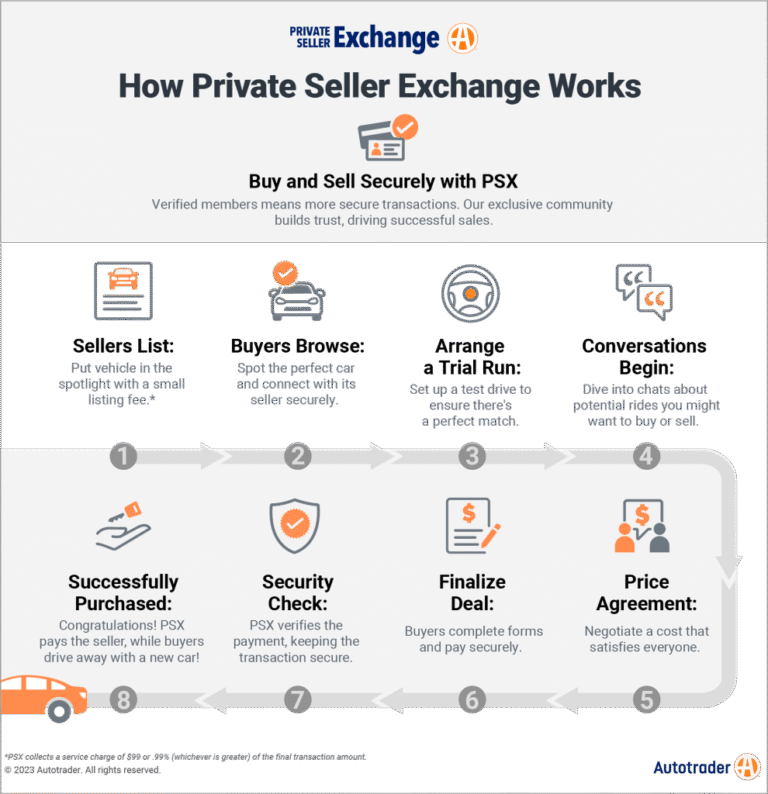 psx-infographic-desktop