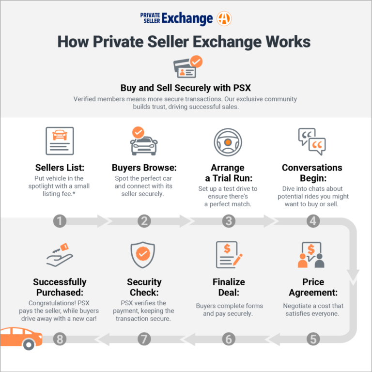 psx-infographic-desktop-square